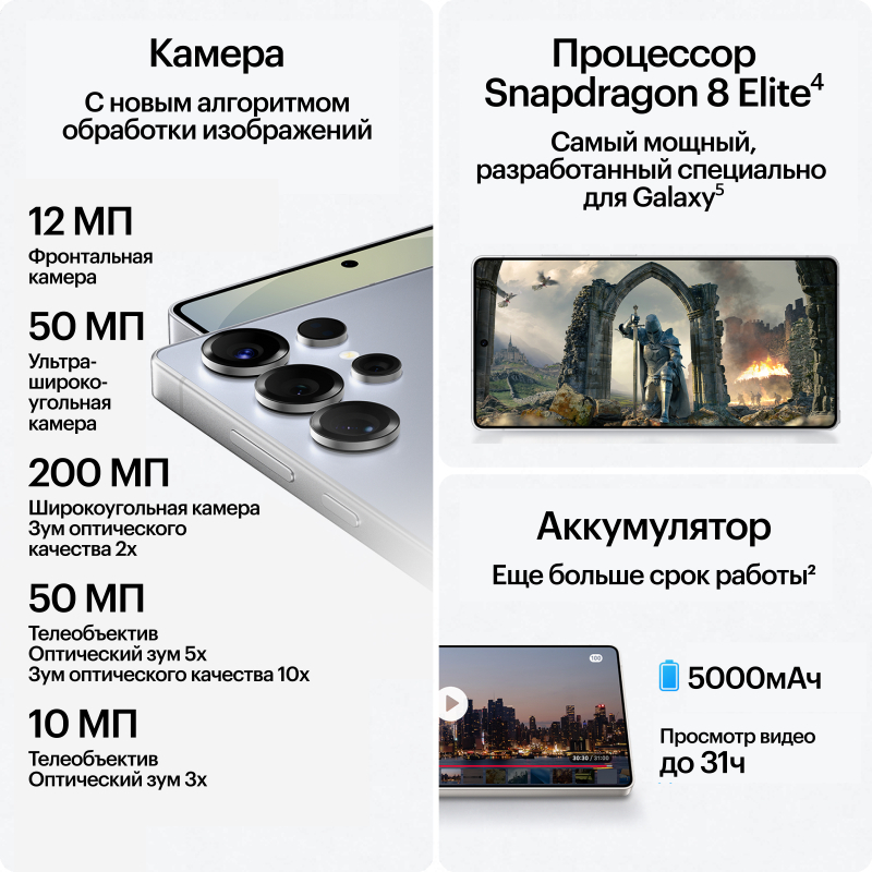 Смартфон Samsung Galaxy S25 Ultra 12/1Tb, "серый титан" (Titanium Gray)