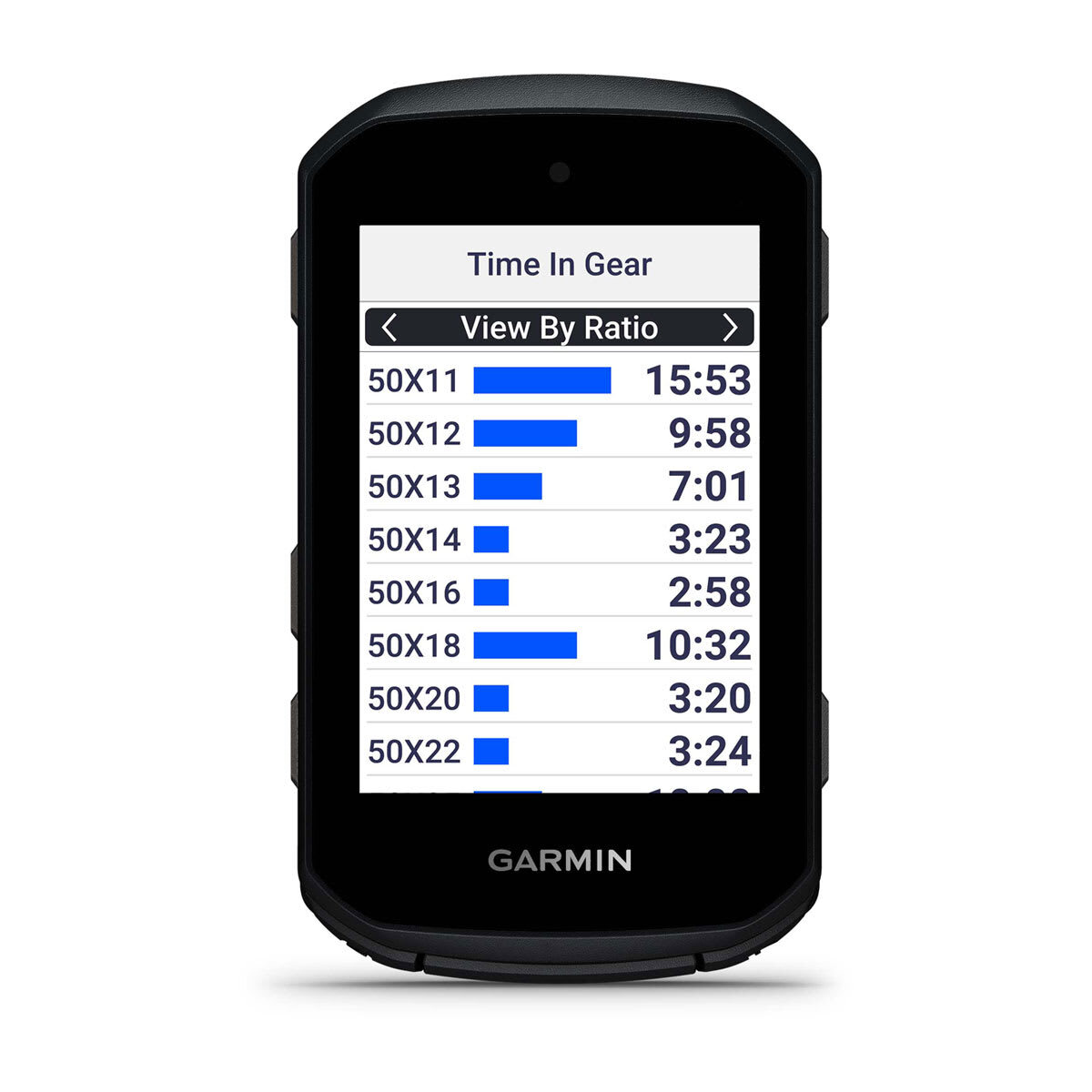 Велокомпьютер Garmin EDGE 550 (010-03022-01)