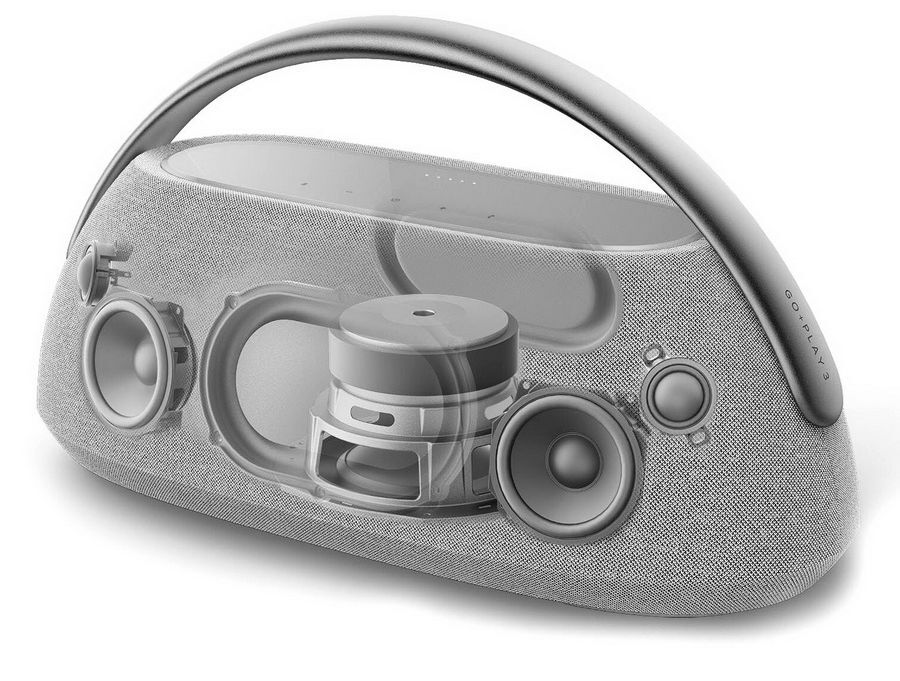 Портативная акустика Harman Kardon Go + Play 3, серый (Gray)