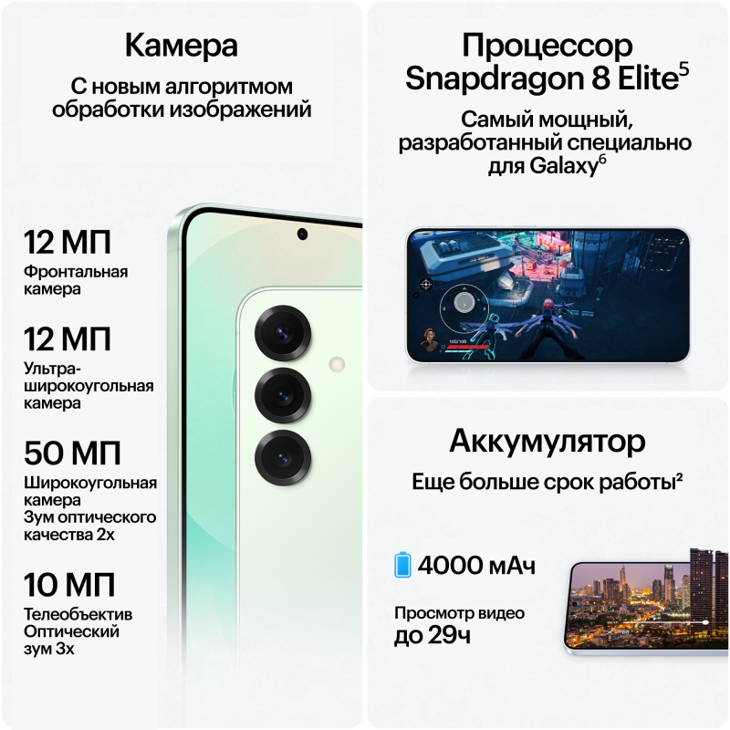 Смартфон Samsung Galaxy S25 12/256Gb, мятный (Mint)