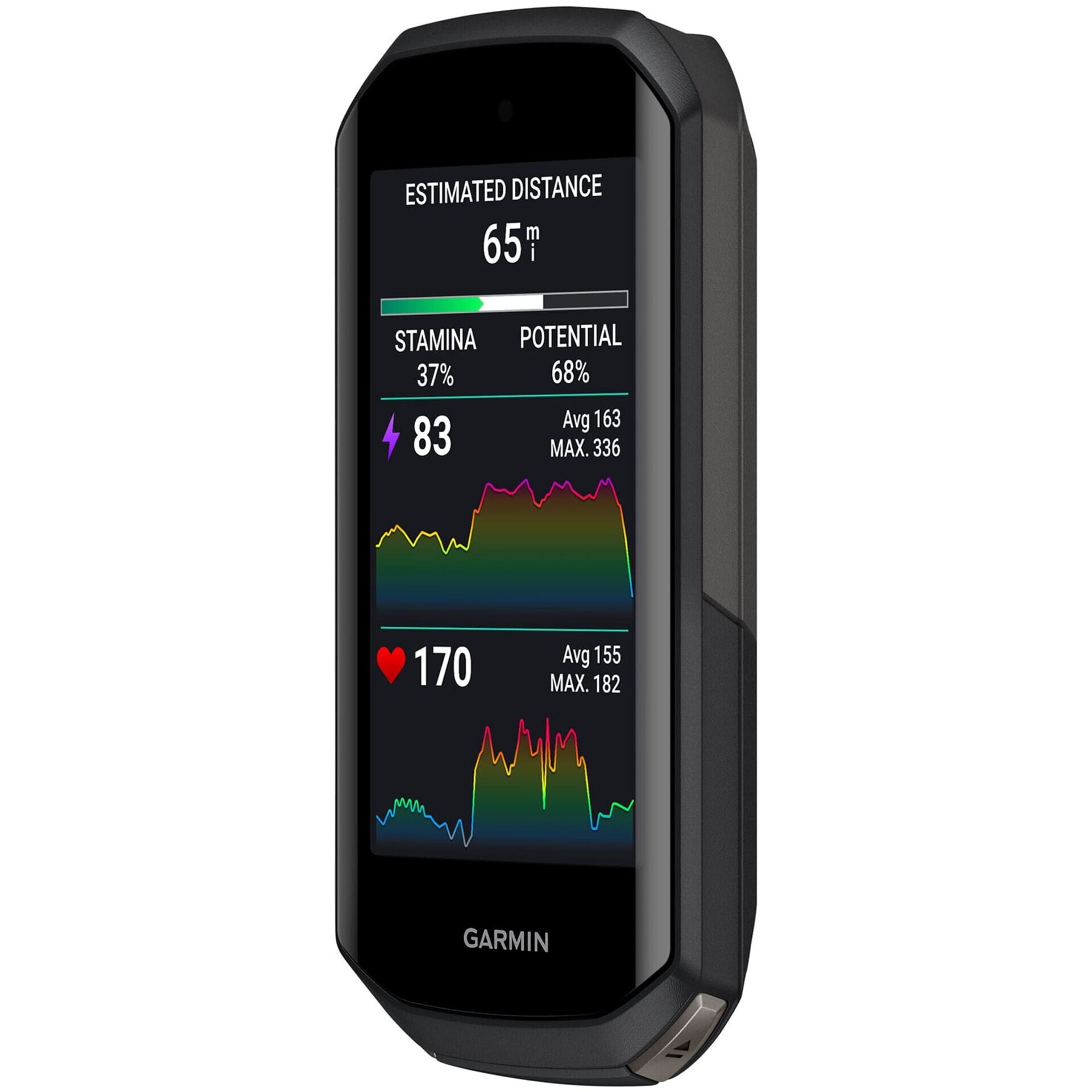 Велокомпьютер Garmin EDGE 1050 (010-02890-01)