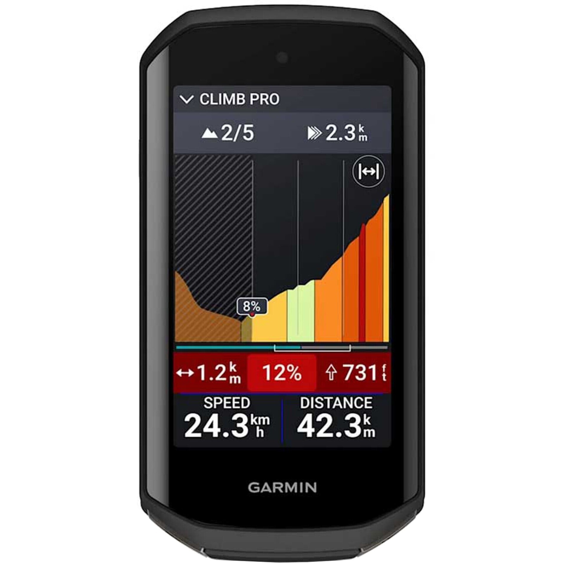 Велокомпьютер Garmin EDGE 1050 (010-02890-01)