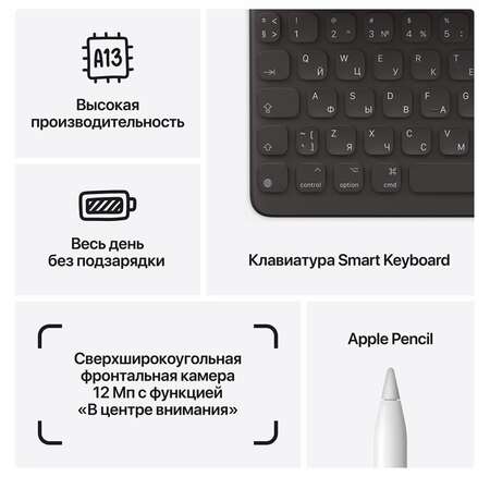 Apple iPad 10.2 (2021) 64GB Wi-Fi Space Gray (Серый космос)
