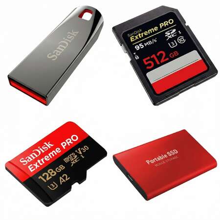 Внешние накопители данных